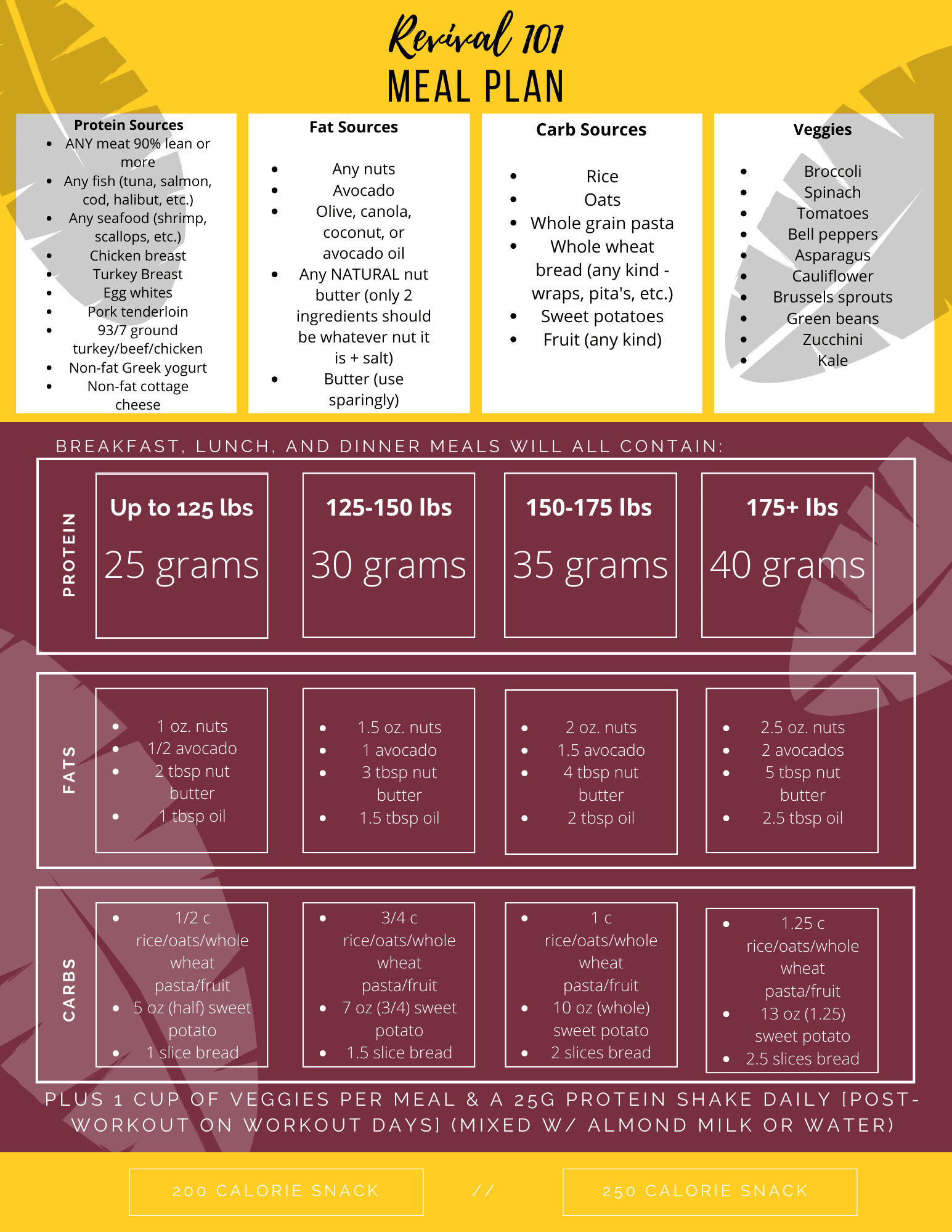 Revival Fitness Nutrition Meal Plan Template